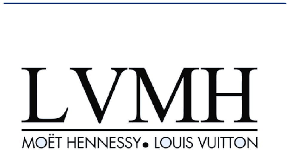 LVMH